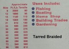 Catahoula 32124 Braided Tarred Nylon Twine  24 235 Lb Test 182 Ft 1 4 Lb Spool