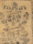 Japanese Buddhist Print Sutra Scroll Edo 19th C Antique Woodblock Print 49 Inch