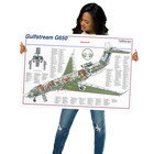 Gulfstream G650 Cutaway Poster 24x36 In