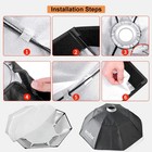 Godox 95cm 35 4inch Octagonal Softbox Bowens Mount Compatible For Led monolight