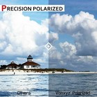 Vonxyz Polarized Replacement Lenses For-oakley Flak Jacket Sunglasses - Options