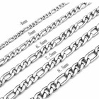 Stainless Steel Figaro Chain Necklace 16 -36  Men Women  3 4 5 7 9 10 12mm N70