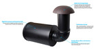 Russound In Ground 10  Subwoofer Aw10-lsub-br 8 Ohm