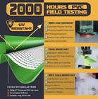 13ft Trampoline Pad Replacement Safety Mat Spring Frame Covering No Holes Gaps