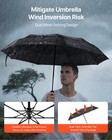 Vevor Automatic Umbrella Sun   Rain Upf50  Windproof Dual-vented Canopy Umbrella