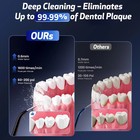 Cordless Water Dental Flosser Rechargeable Oral Irrigator With 3 Modes 300ml