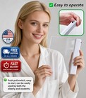 Led Book Light  Flat Panel Clip-on Reading Lamp  Eye-care No-glare Light