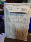 B190 Simplicity S8837  Tops Size 14-22 Sewing Pattern