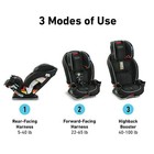 Graco Slimfit Space Saving Comfy Design 3 In 1 Convertible Car Seat Annabelle