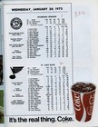 Pittsburgh Penguins January 26  1972 Home Program Vs St  Louis Blues