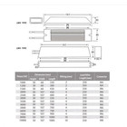 Rxlg Aluminum Shell Inverter Braking Resistor High Power Servo Inverter Resistor