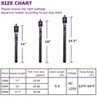 100w 300w 500w Aquarium Heater 500 Watt Fish Tank Heater Submersible Auto The   