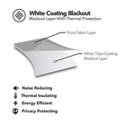 2 Panels Grommet Window Curtain Drape Foam Lined Backing Blackout Thermal