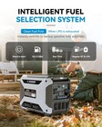 6500w Dual Fuel Inverter Generator  Remote   Electric Start  Quiet Portable