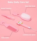 Baby Healthcare And Grooming Kit  Safety Newborn Nursery Care Set  Pink 