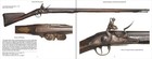 French Indian War 1754-63 Flintlock Muskets Swords Etc