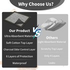 30 Pack Xl Charcoal Odor-control Dog Pee Pads 28 x34   Disposable Puppy Training