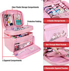 Singer Portable Sewing Accessories Organizer Bag  18 Compartments  Pink