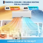 12000 Btu Mini Split Air Conditioner Heat Pump 21 Seer 230v wifi  Alexa  7 Modes