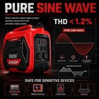 Portable Inverter Generator 2400w Gas Powered Quiet Camping Rv Home Backup Eco