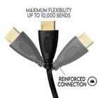 Hdmi Cable 4k High Speed Cord 3 10 12 15 25 30 40 50 75 100 Ft 2160p Hdtv Lot