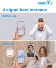 5g 4g Lte Cell Phone Signal Booster All Carriers Band 5 12 13 17 2 25
