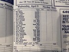 1974-1975 American Hockey League Hershey Bears Richmond Robins Program