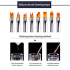 8 Pcs Nail Art Design Brush Acrylic Nail Gel Polish Painting Brush Drawing Pen