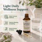 Fqmuev Nuflos Lymphatic Drainage Drops  2 Fl Oz  pack Of 1   A