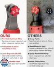 Aluminum Alloy Magnetic Ratchet Switch Knob For Milwaukee M12 3 8    Ratchet - 