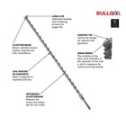 Bosch Hck005 5-piece Assorted Set Sds-plus Bulldog Rotary Hammer Bits Ideal For
