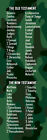 Books Of The Bible Bookmark 2 x7  Vinyl Sleeve Camouflage 66 Books Sunday School