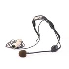 Shure Wh20 Wireless Headworn Cardioid Dynamic Headset Microphone Tested Black
