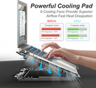 Laptop Cooling Pad 6 Quiet Fans Adjustable Usb Cooler 2 Usb Ports 15 6-17 