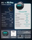Ottocast P3 Pro Aibox Android 13 -wireless Carplay Adapter  android Auto 8 128g
