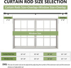 Adjustable Curtain Rod 30   90 Inch Heavy Duty Iron Black For Windows