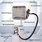 Hotdevil 13000 Btu Propane Tank Top Heater  Camping Heater Portable Gas Heater