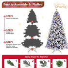 Pe Pvcpine Mixed Christmas Tree With Colorful   Warm Light 10 Function Led  Memo