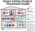 Kidde Fire Extinguisher For Home  1-a 10-b c  Dry Chemical Extinguisher  Red  Mo