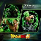 Dragon Ball Z Figure Super Saiyan Gk Broly Action 6 3   Pvc Figure Statue Box