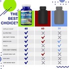 Oral Bad Breath Freshener Oral Care Dental Probiotics Vitamin Supplement 60 Caps