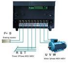 18 5 Kw 380v Vfd Frequency Inverter 3 Phase Variable Speed Drive 380v Motor Spee