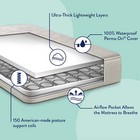 Pediatric 800 Extra Firm Baby Crib   Toddler Mattress  80 Coil  Waterproof  Ecru