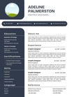 15 Professional   Modern Re Editable Cv Templates   Canva Template