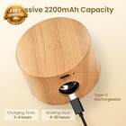 Led Wall Mounted Lamps Battery Operated Rechargeable Wall Lights 3cct   Dimmable