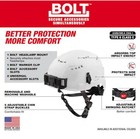 Milwaukee Bolt Type 2 Class C Vented Safety Helmet-new Open Box