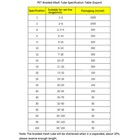 Pet Nylon Braided Sleeve Tube 1mm - 100mm Car Audio Cable Wire Sleeving Black