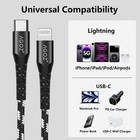 Mfi Certified For Iphone 14 13 12 Pro Max Ipad 9 Cable Usb C Pd Fast Charger