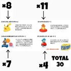 Mcdonald s Happy Set Pokemon 30 Piece 1st Complete Mac Toy No Promo Cards