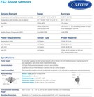 Carrier Zs2-hc-car  Zs Standard Space Sensor  Temperature  Humidity  Co2  I-vu